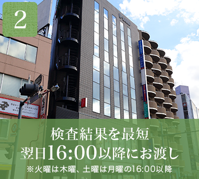 検査結果を最短翌日16:00以降にお渡し ※火曜は木曜、土曜は月曜の16:00以降