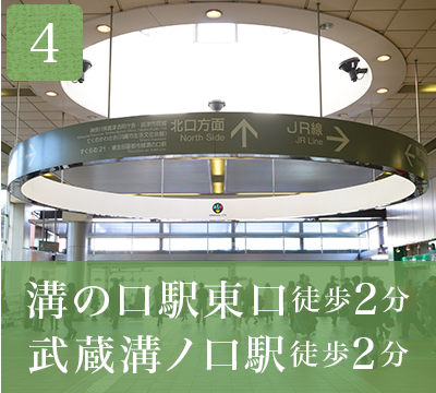 溝の口駅東口徒歩2分 武蔵溝ノ口駅徒歩2分